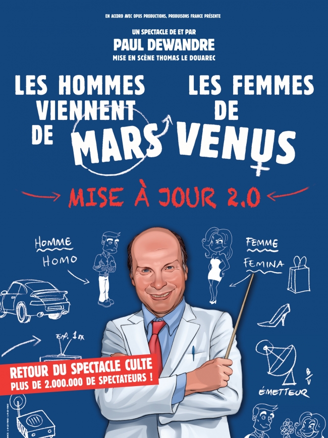 Les hommes viennent de Mars, les femmes de Venus-Mise à jour 2.0